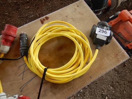 Stromverteiler 380V Stromverteiler 380V