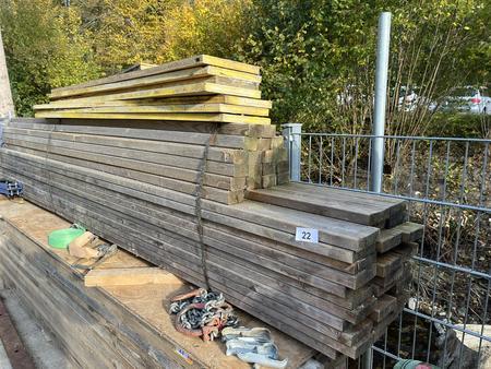 ca. 13 m - 14 m2 Holz-Dielenboden