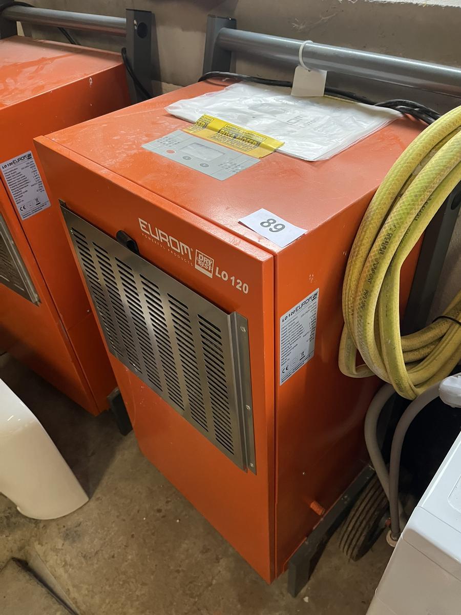 EUROM LO 120 1650 W 5/32 Grad