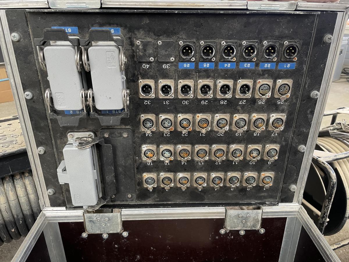 Multicore Case