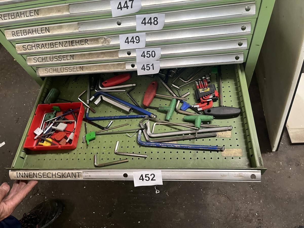Ladeninhalt an Imbussschlüssel?d=2025-06-18 11:53:58