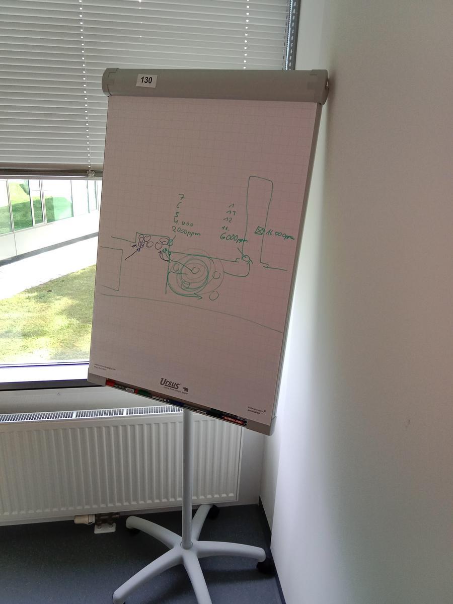 Flipchart ca.190/70 cm