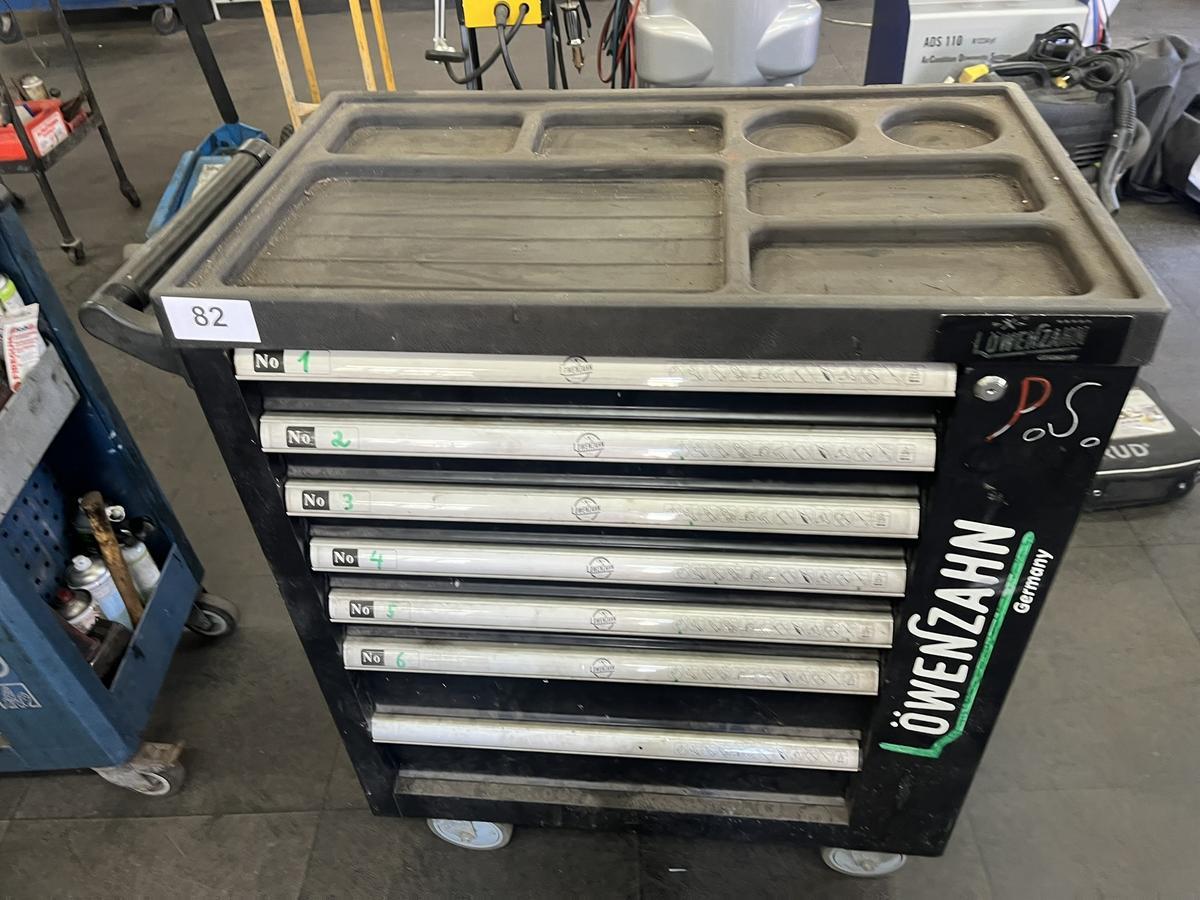 Löwenzahn Werkzeugwagen bestückt mit Handwerkzeugen