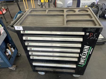 Löwenzahn Werkzeugwagen bestückt mit Handwerkzeugen Löwenzahn Werkzeugwagen bestückt mit Handwerkzeugen