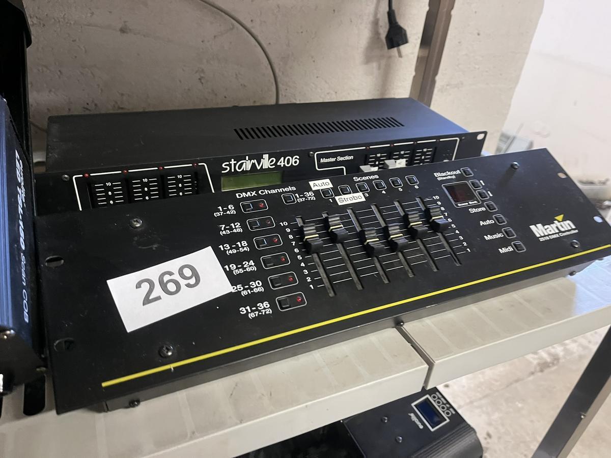 Posten PAR Leuchten plus Eurolight TSL 150 - Starlight 406?d=2026-03-30 22:22:32