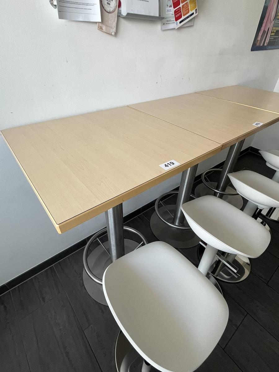 Stehtisch ca. 70 cm Durchmesser?d=2026-05-13 13:46:59