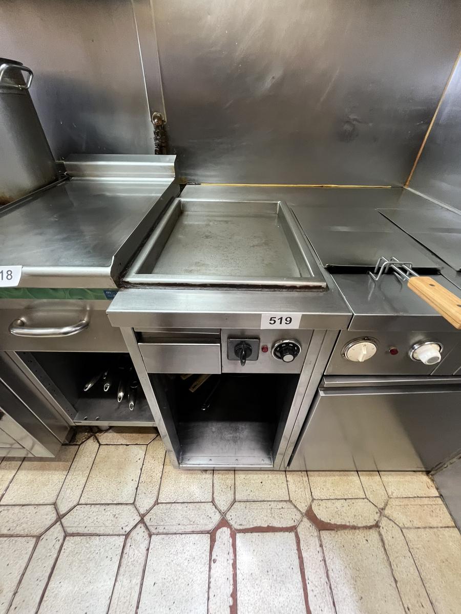 Friteusen-