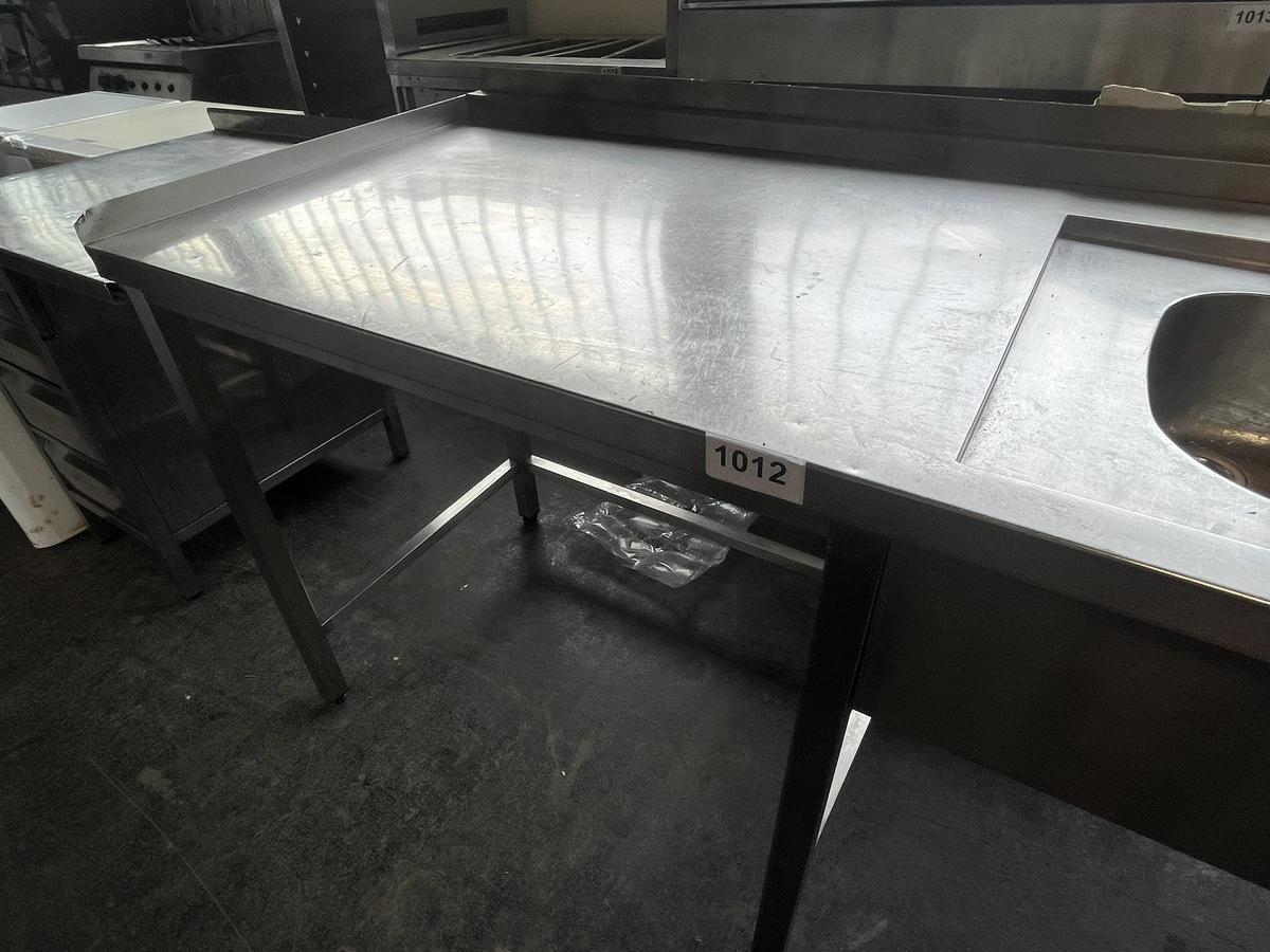 Freistehende Sp&uuml;le?d=2026-06-15 14:34:21