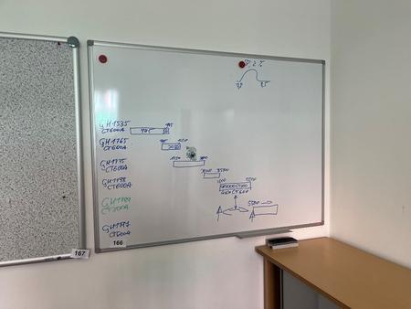 Whiteboard ca. 120 x 90 cm Whiteboard ca. 120 x 90 cm
