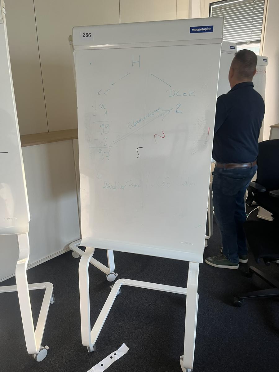 Flipchart