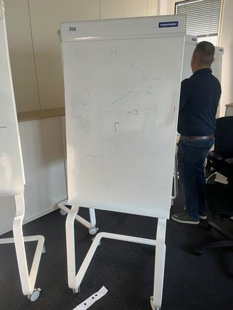 Flipchart Flipchart