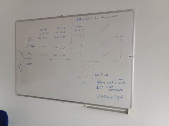 Whiteboard 180 x 120 cm?d=2026-10-29 17:30:28