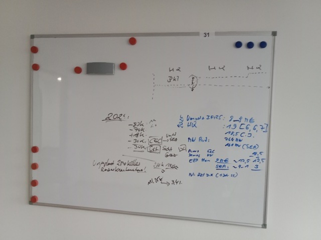 Whiteboard